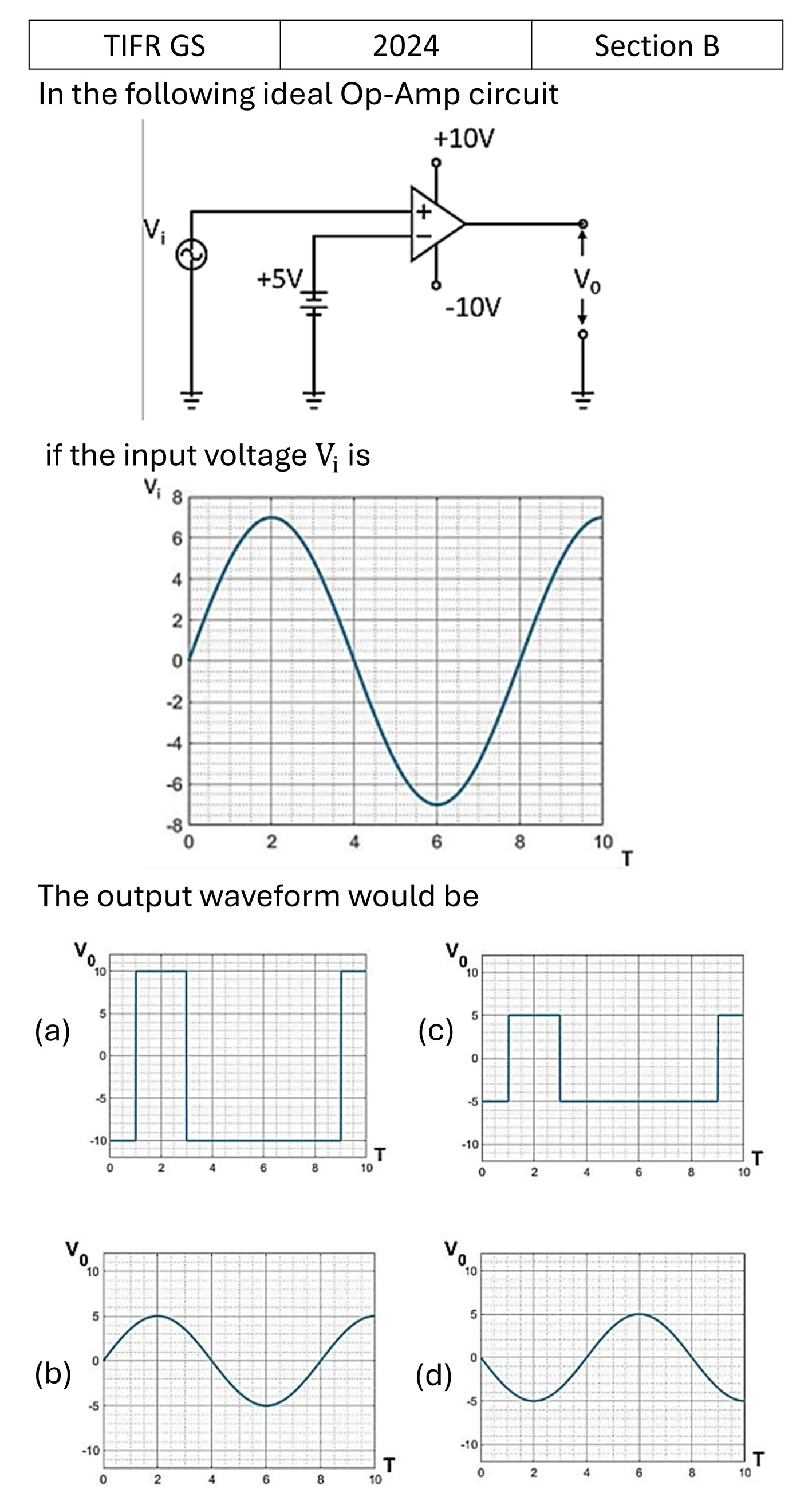 Question 16