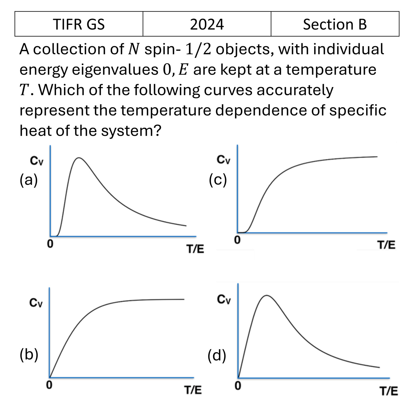 Question 19