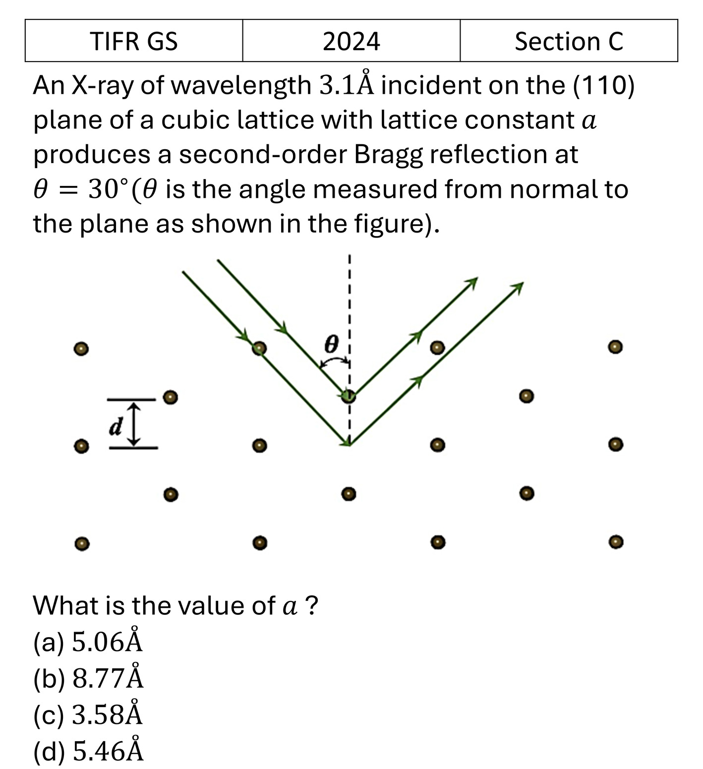 Question 3