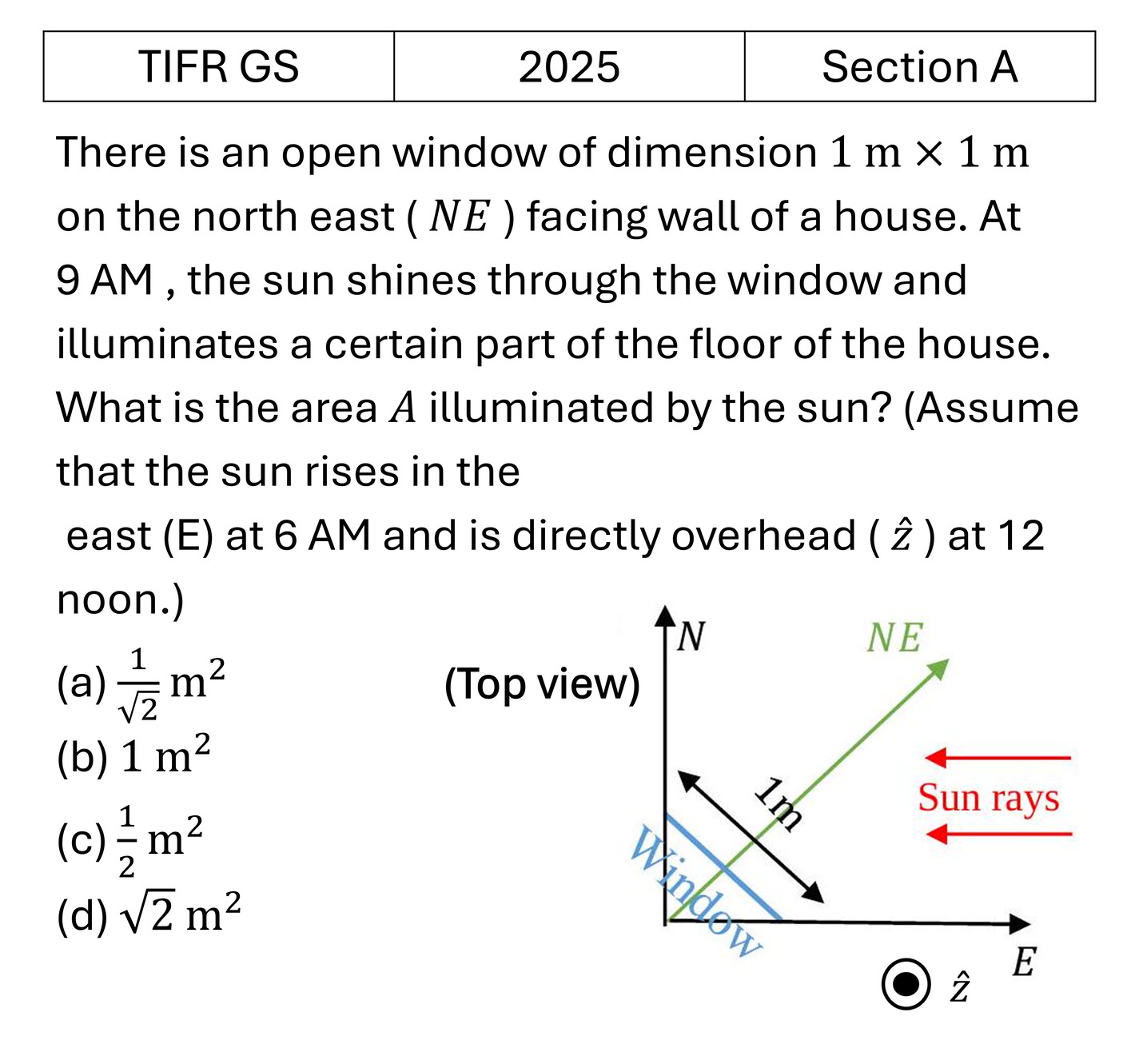 Question 15