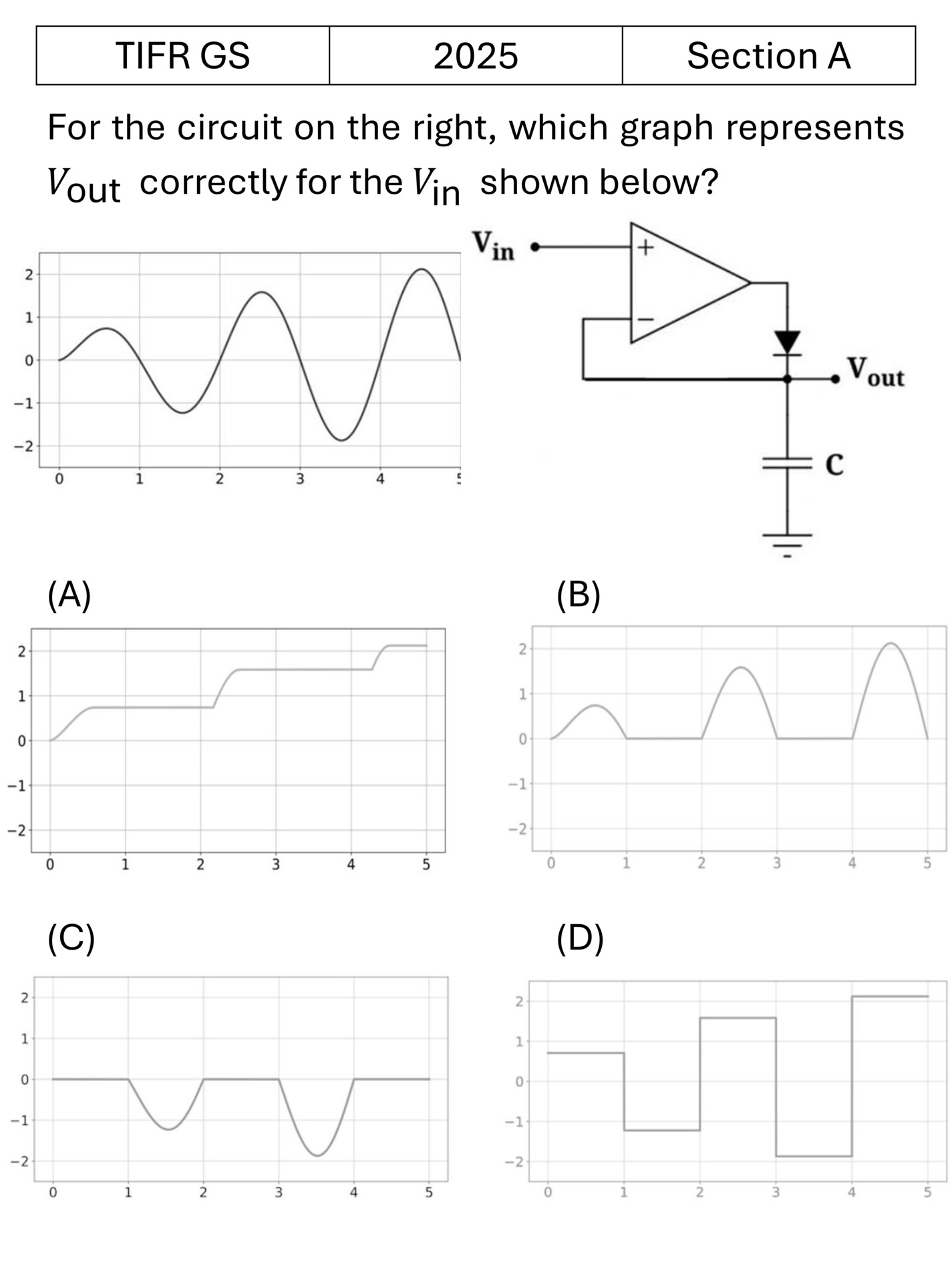 Question 3