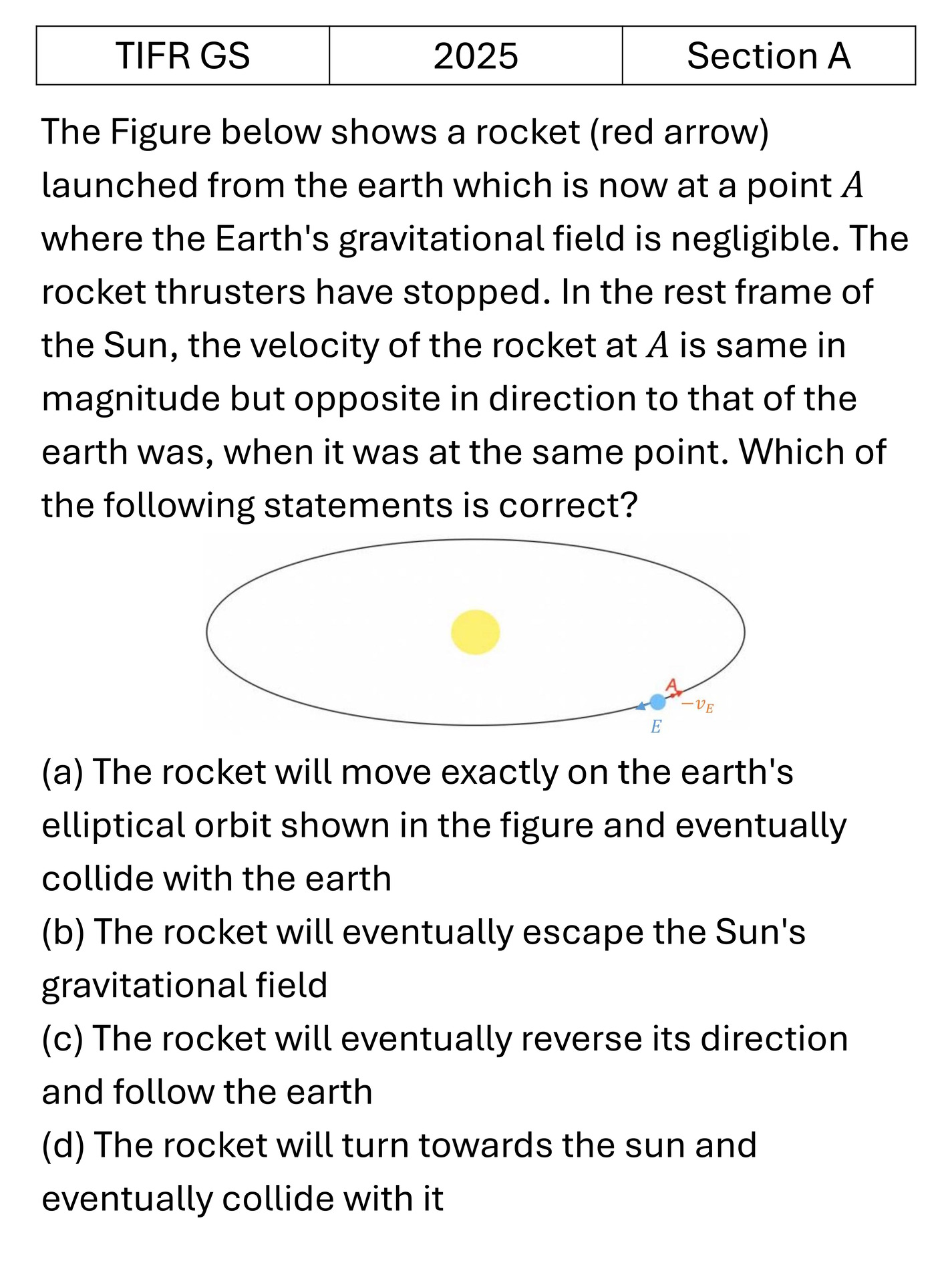 Question 21