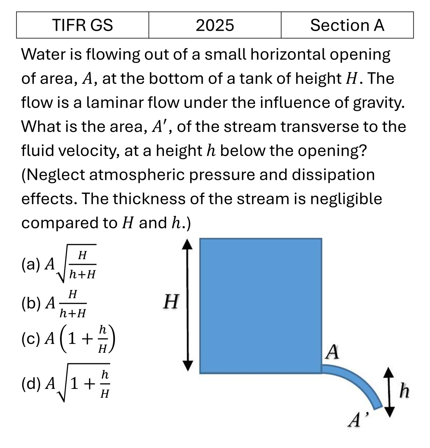Question 4