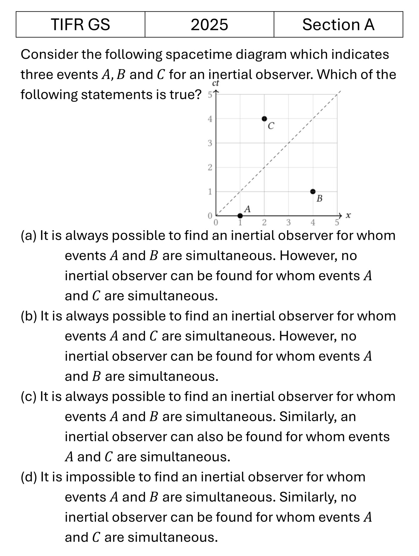Question 20