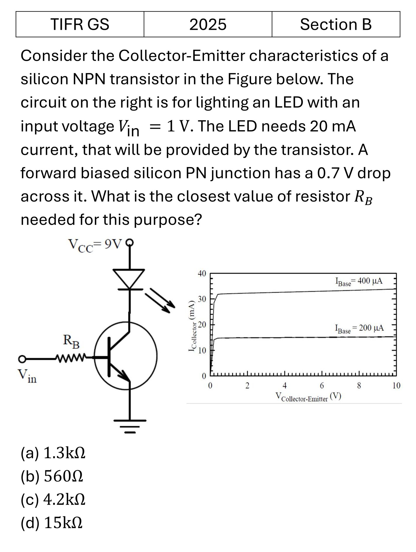 Question 4