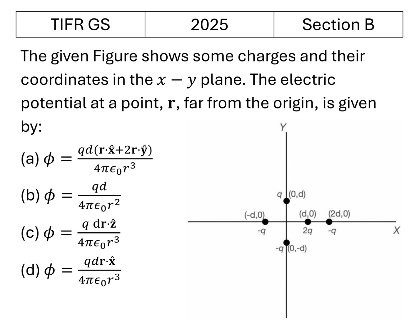 Question 6