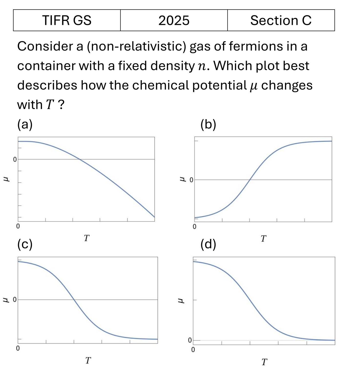 Question 8