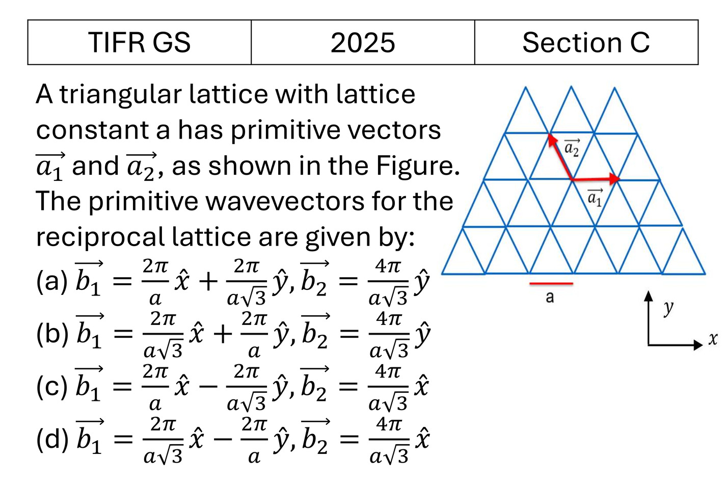 Question 4