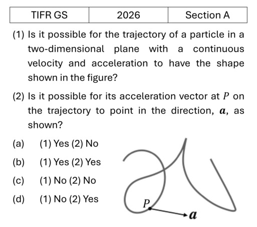 Question 20