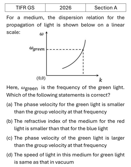Question 18