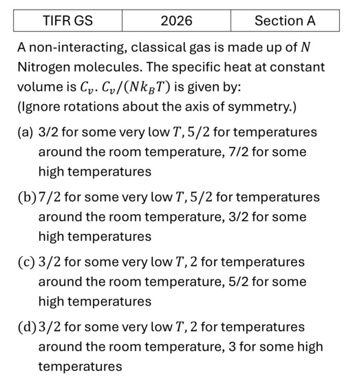 Question 11