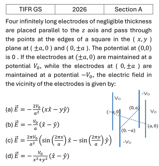 Question 25