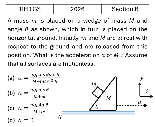 Question 21