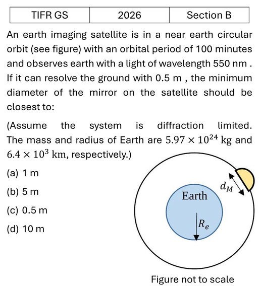 Question 25