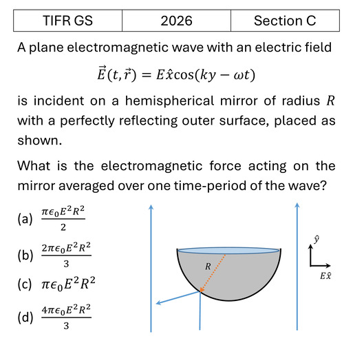 Question 19