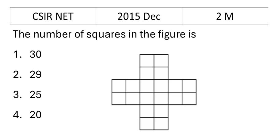 Question 1