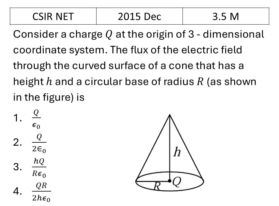 Question 2