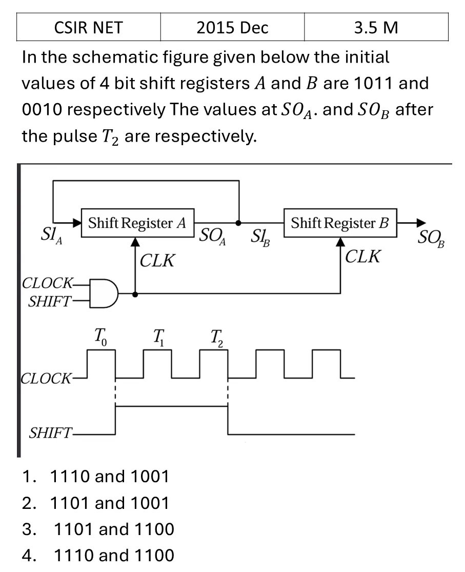 Question 10