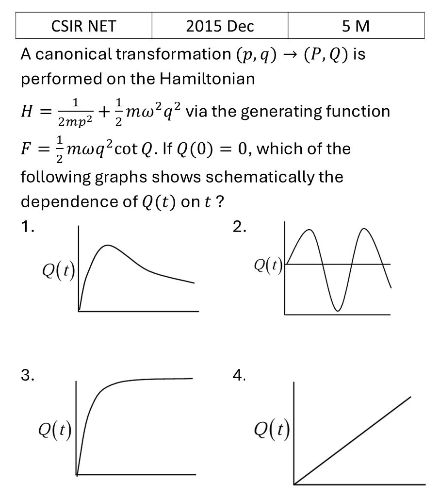 Question 1