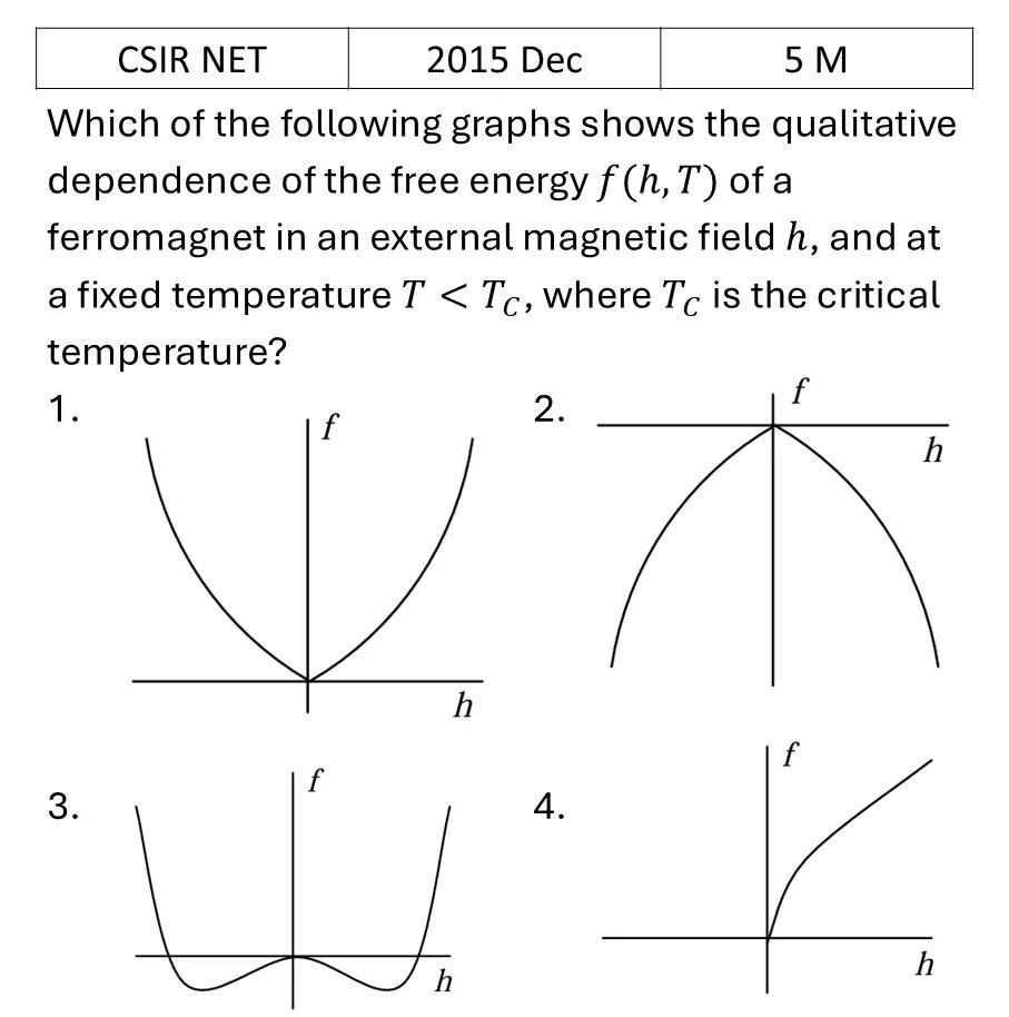 Question 1