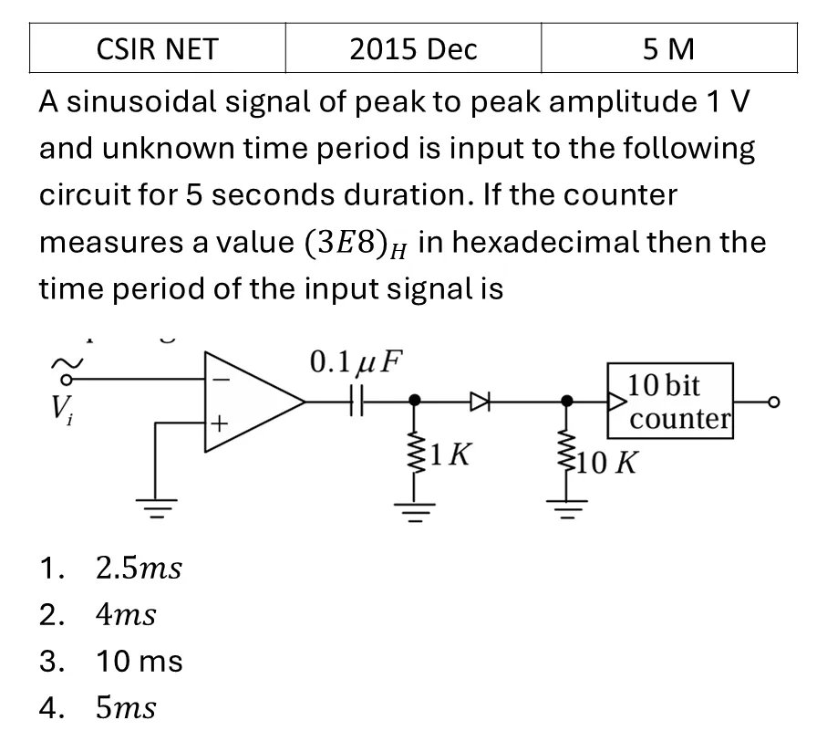 Question 2