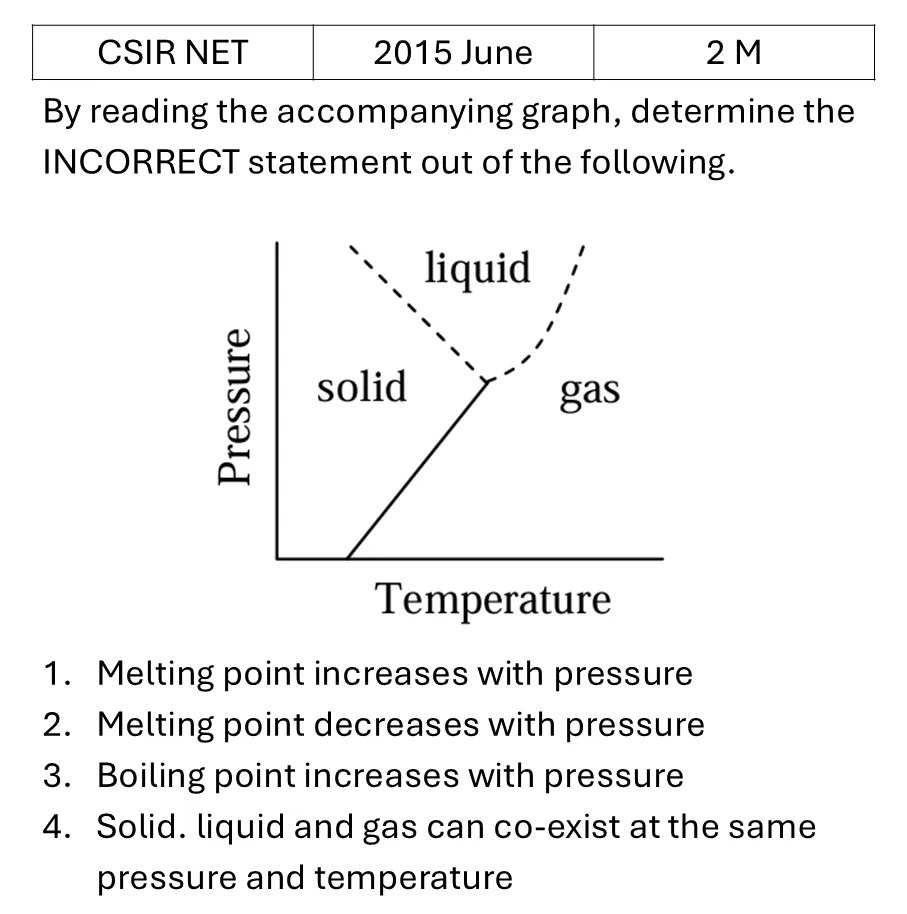 Question 82