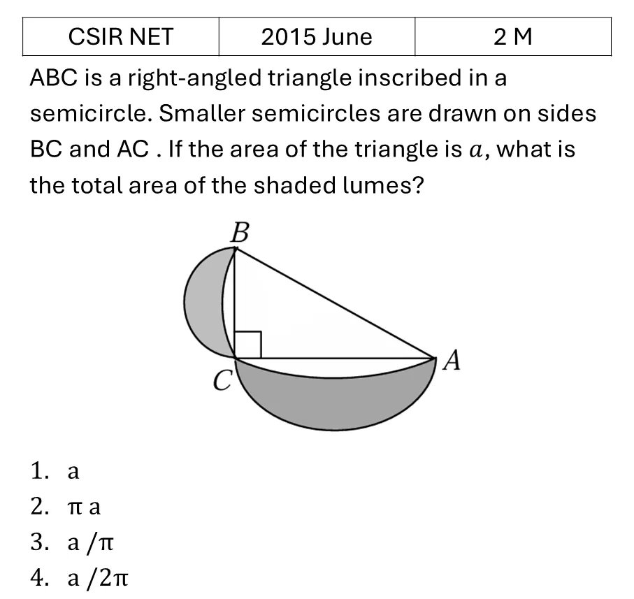 Question 10