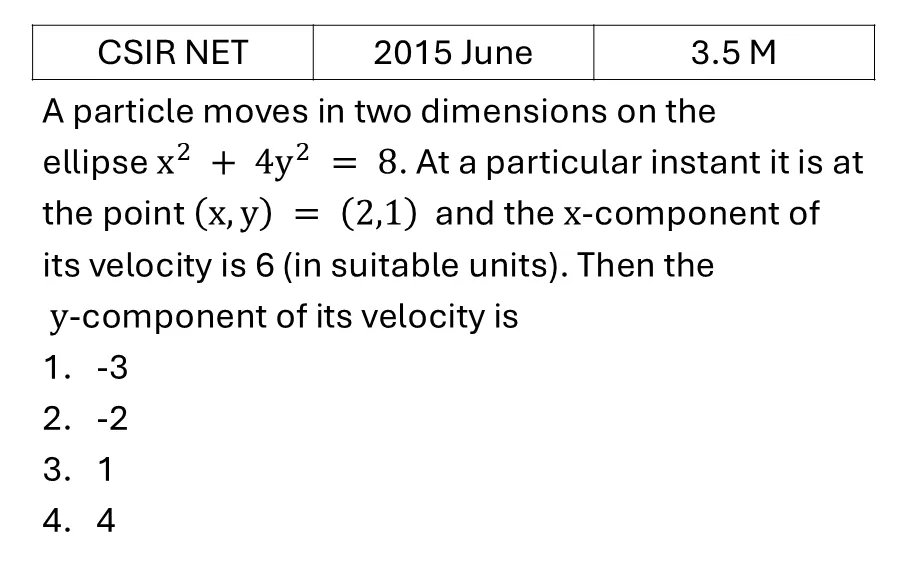 Question 1