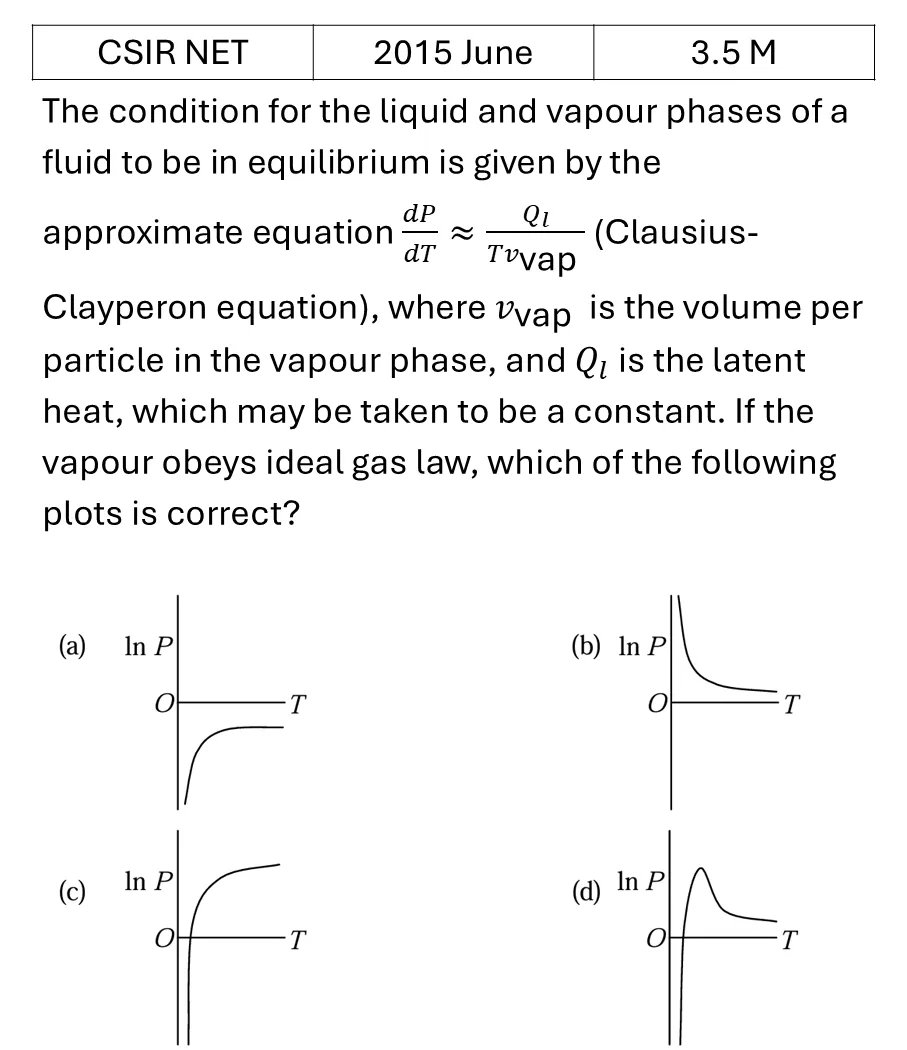 Question 2