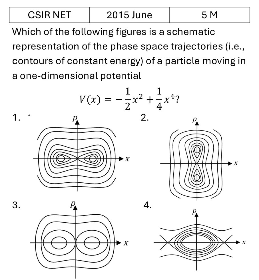 Question 1
