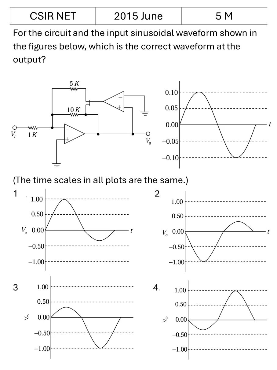 Question 1