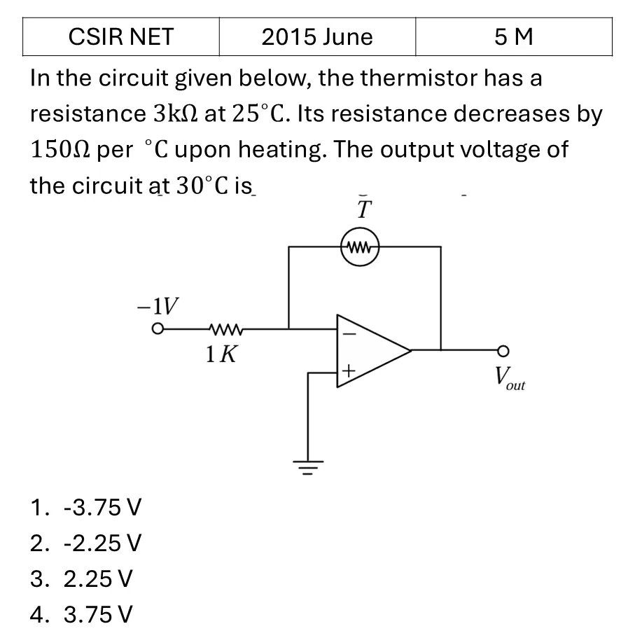 Question 2