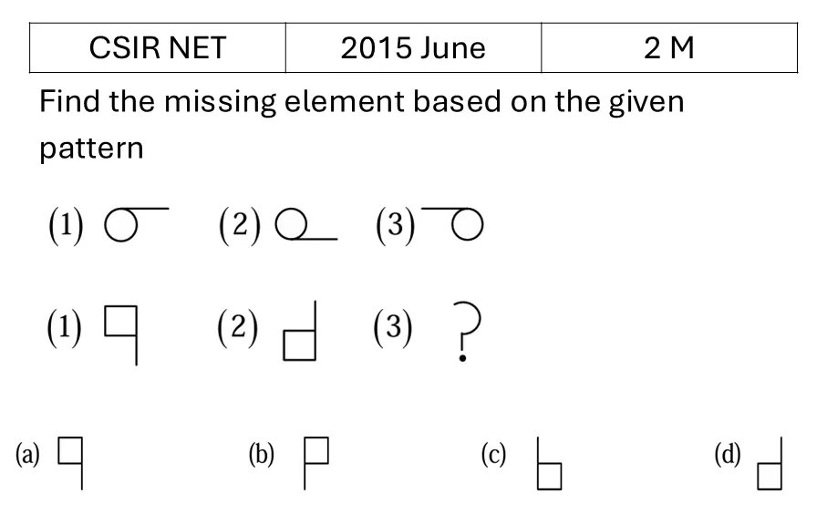 Question 6