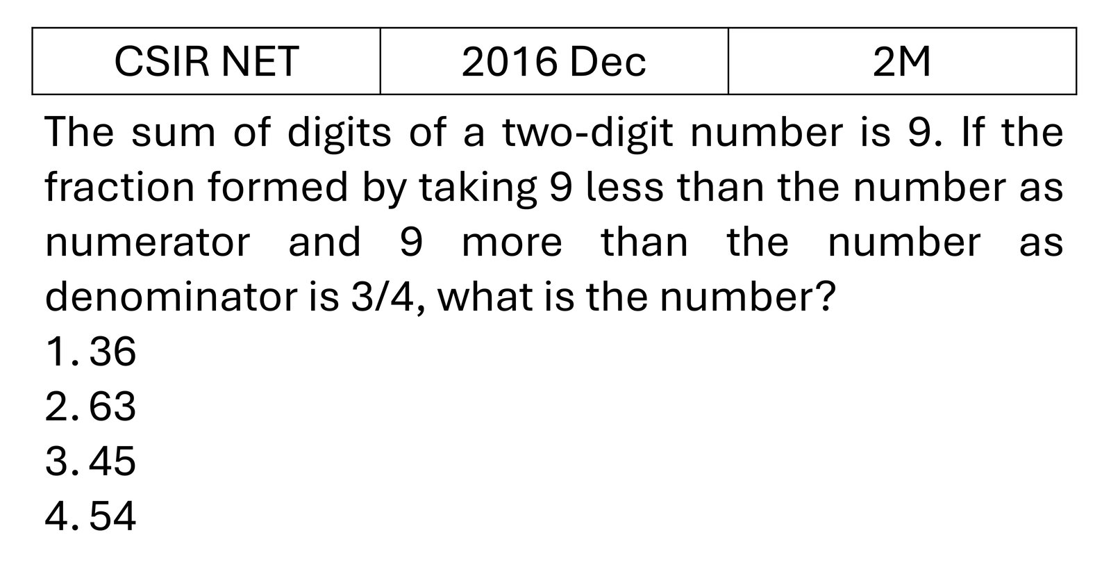 Question 11