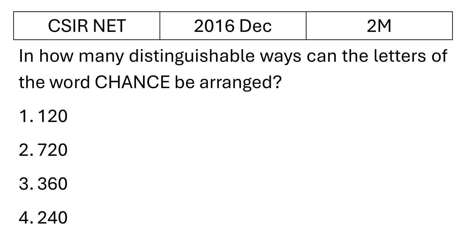 Question 9