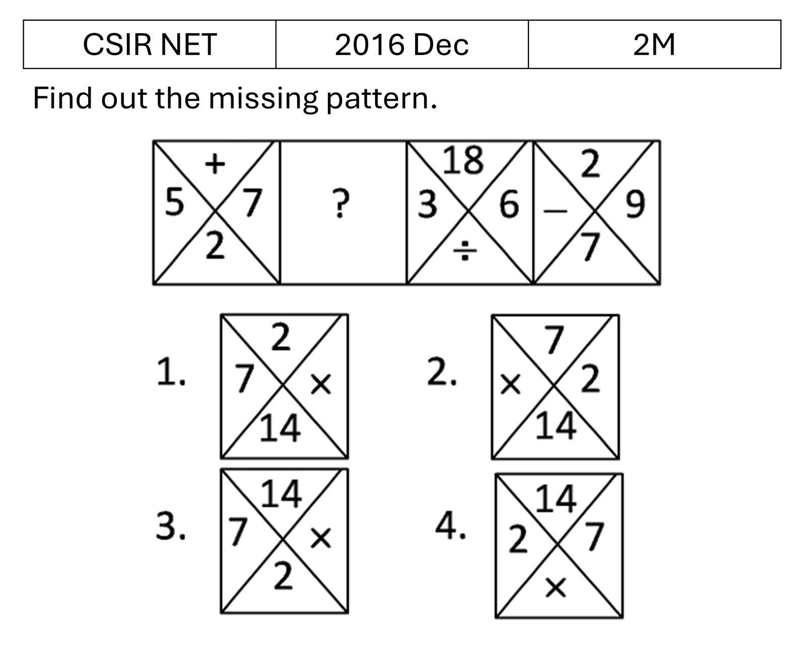 Question 8