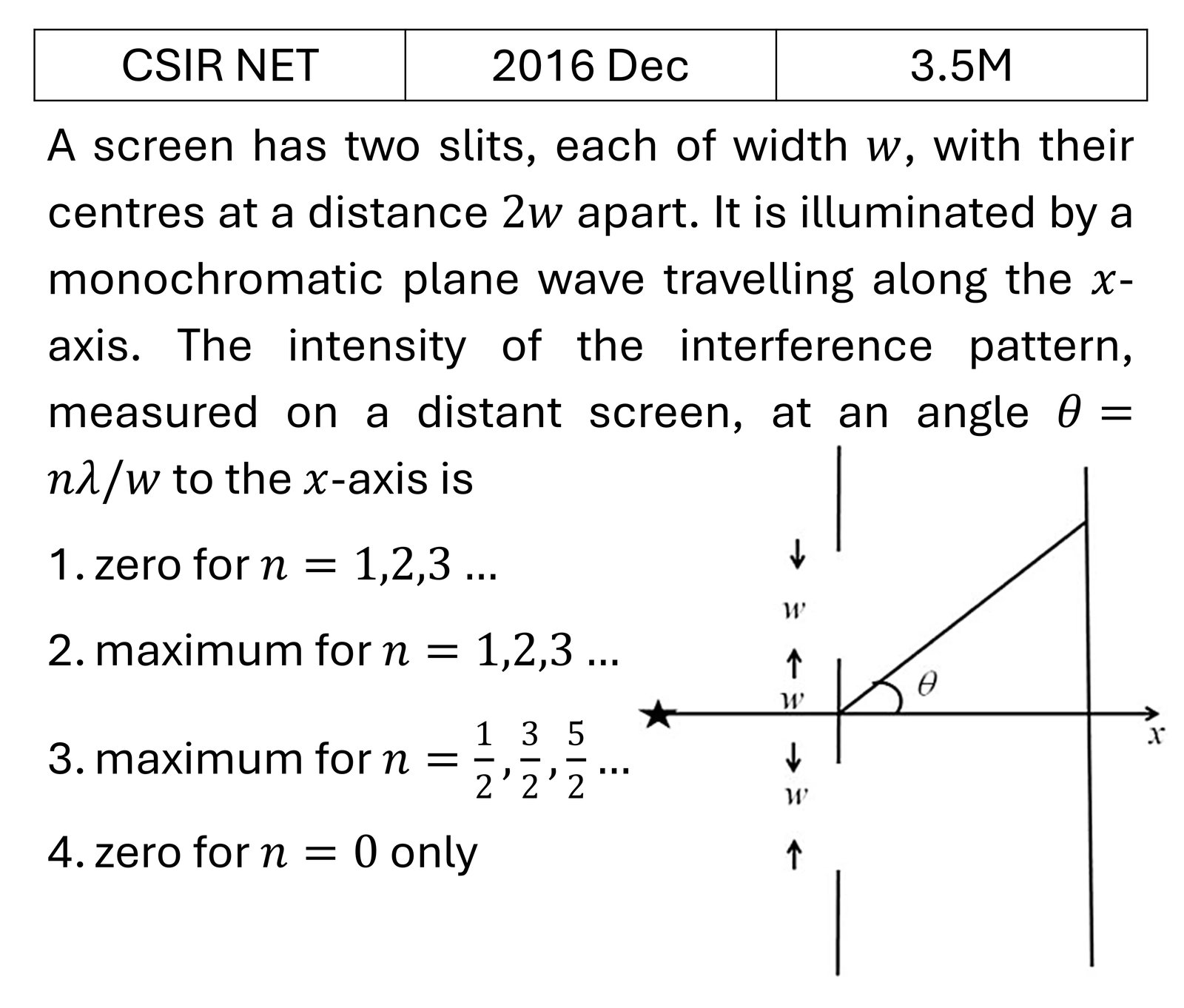 Question 1