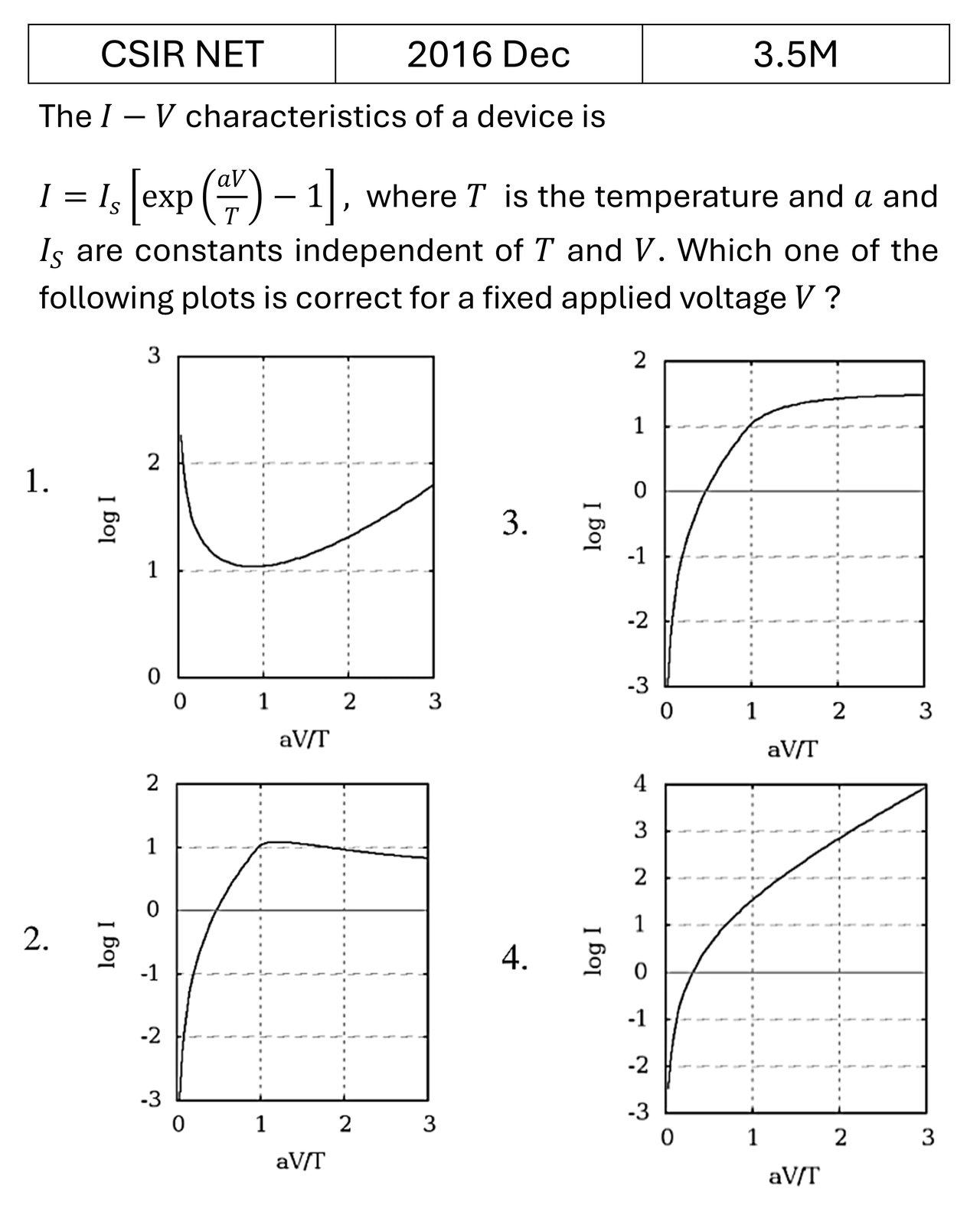 Question 1