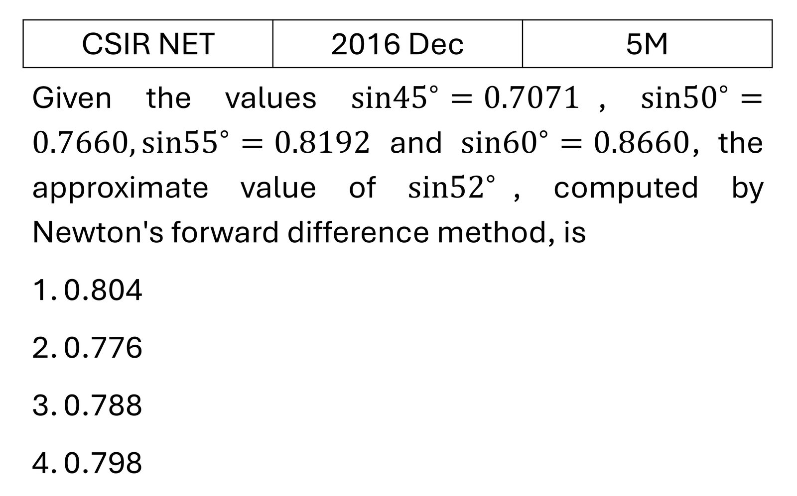Question 3