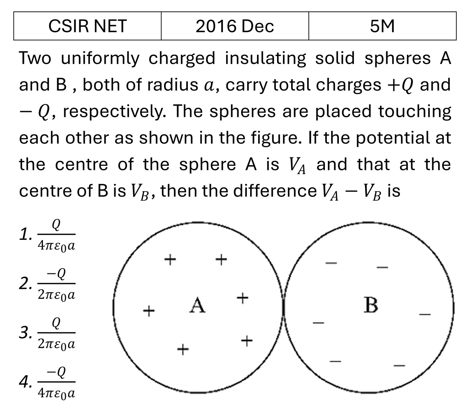 Question 6