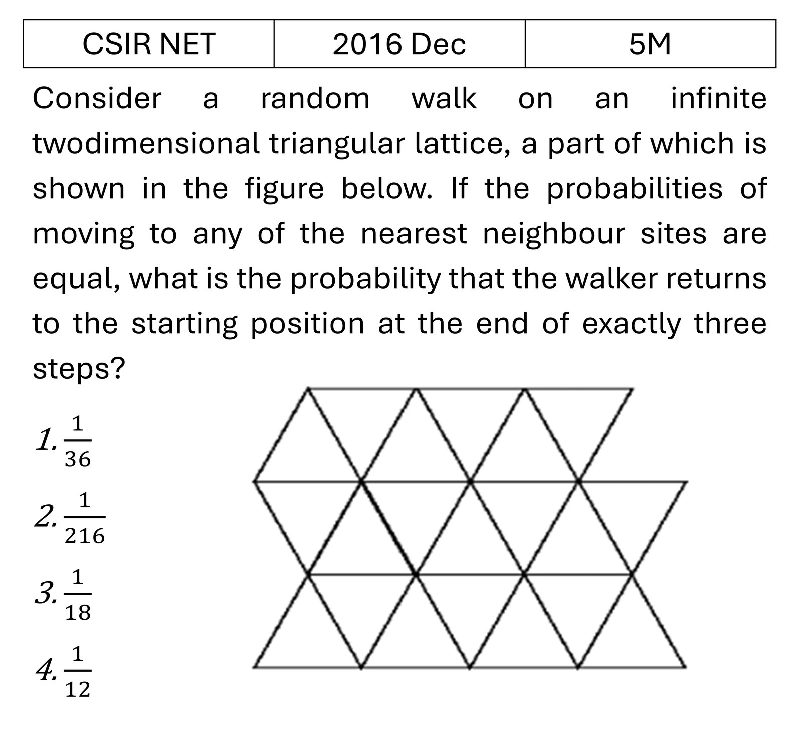 Question 4