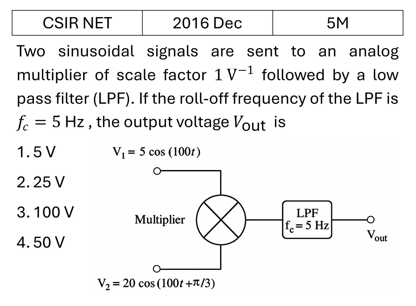 Question 1