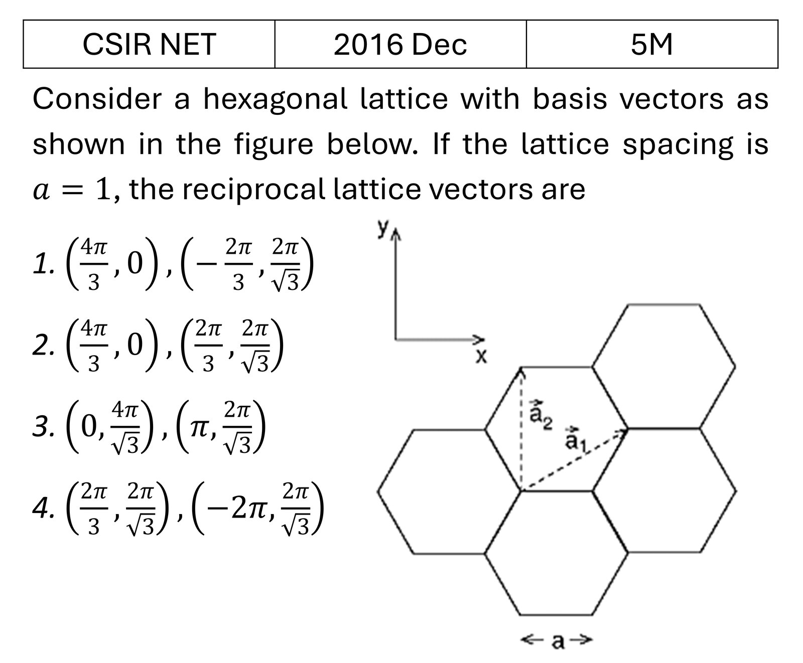 Question 1