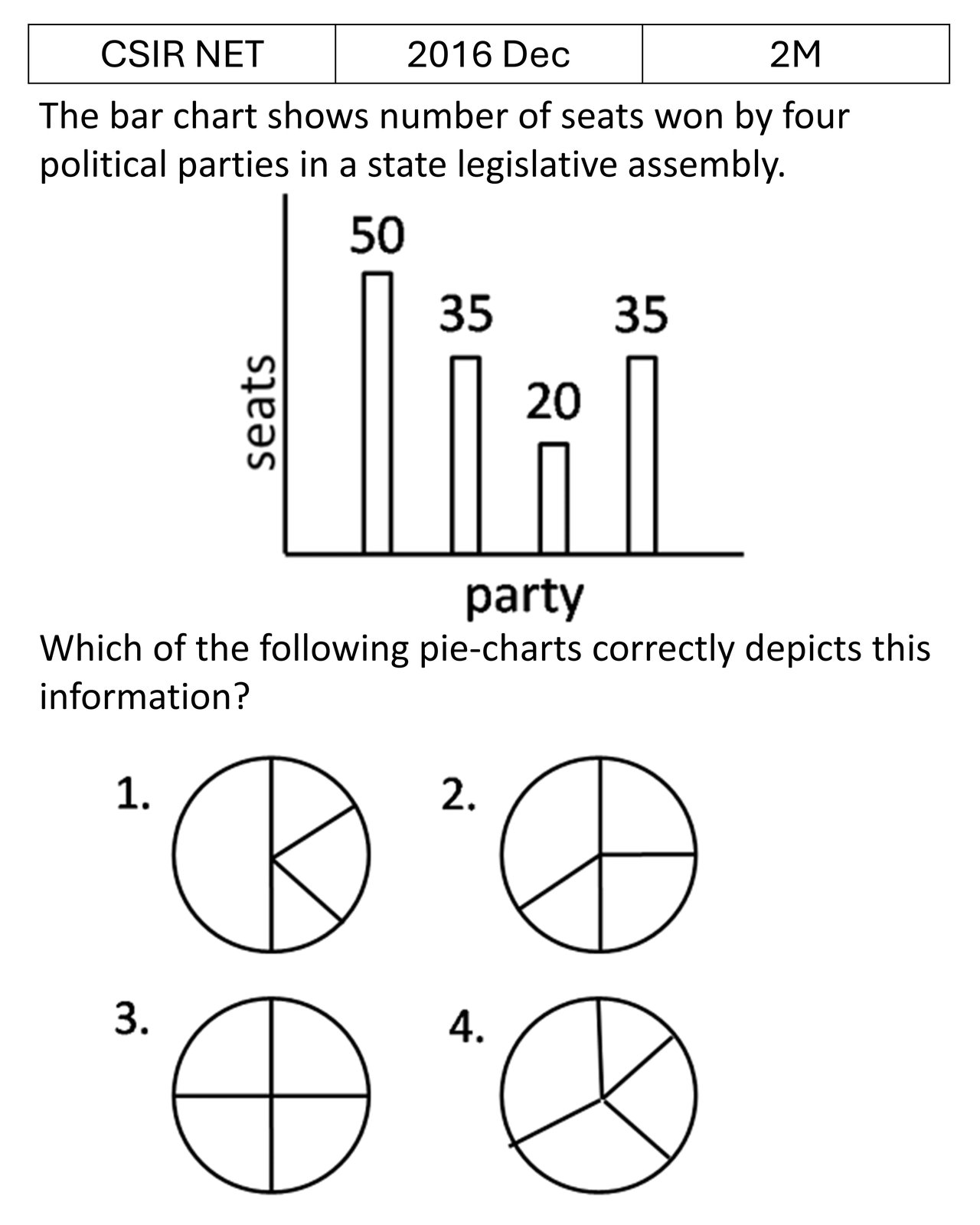 Question 1