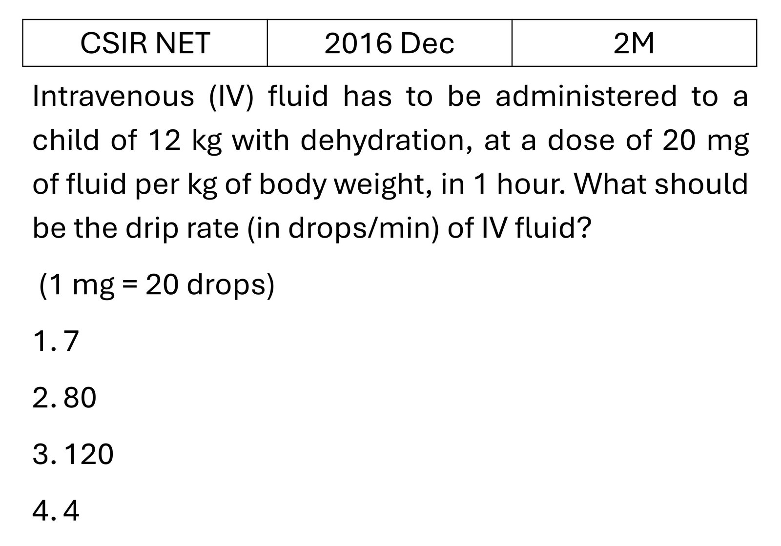 Question 15