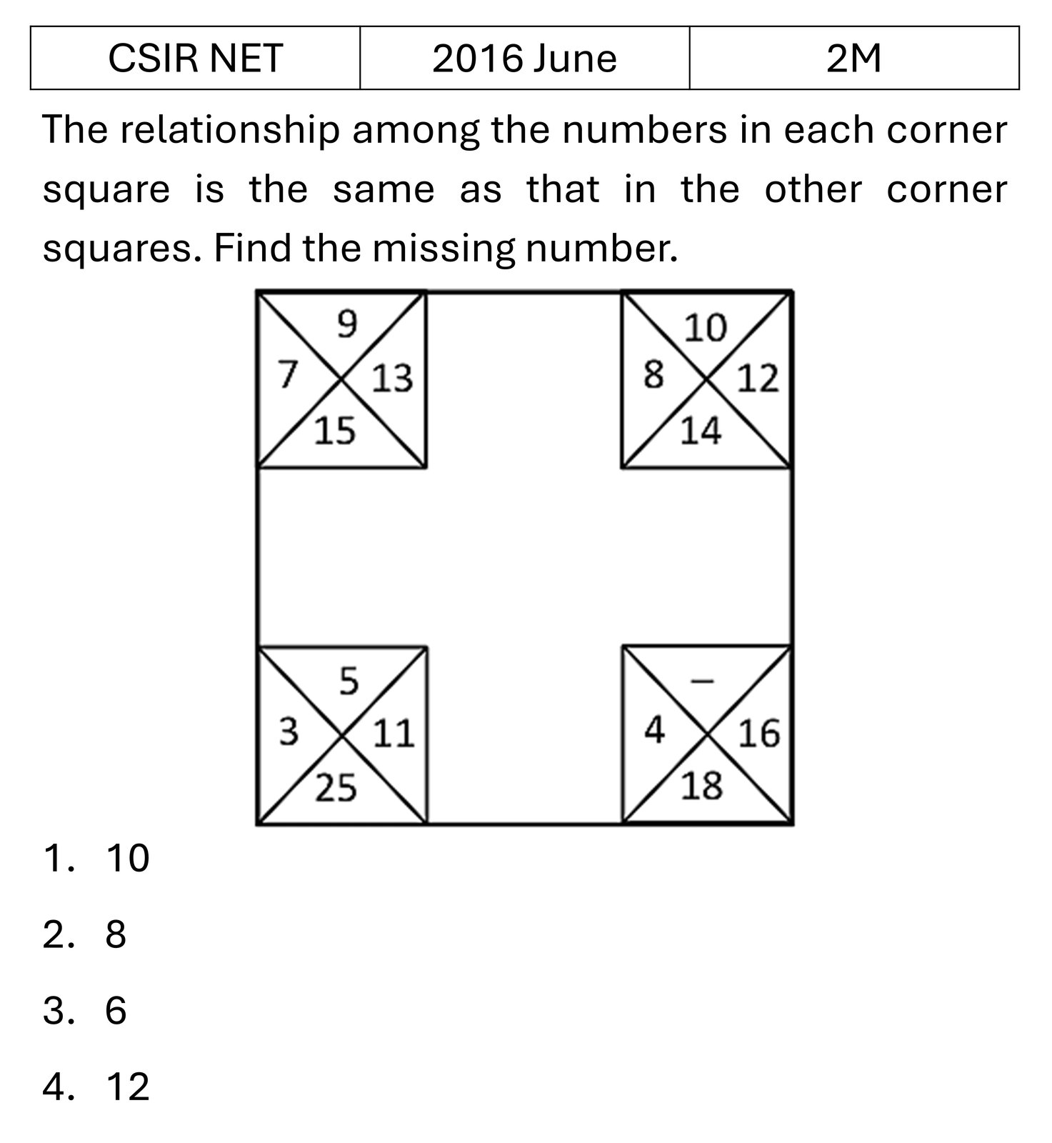 Question 13