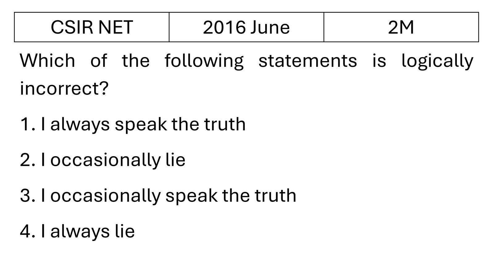Question 15