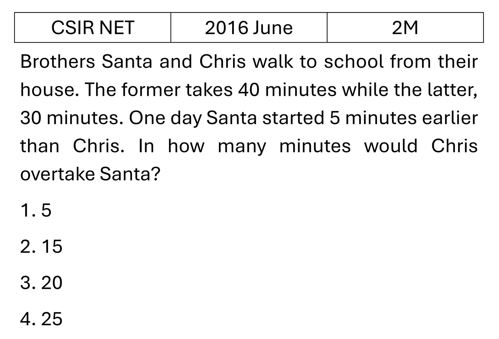 Question 23
