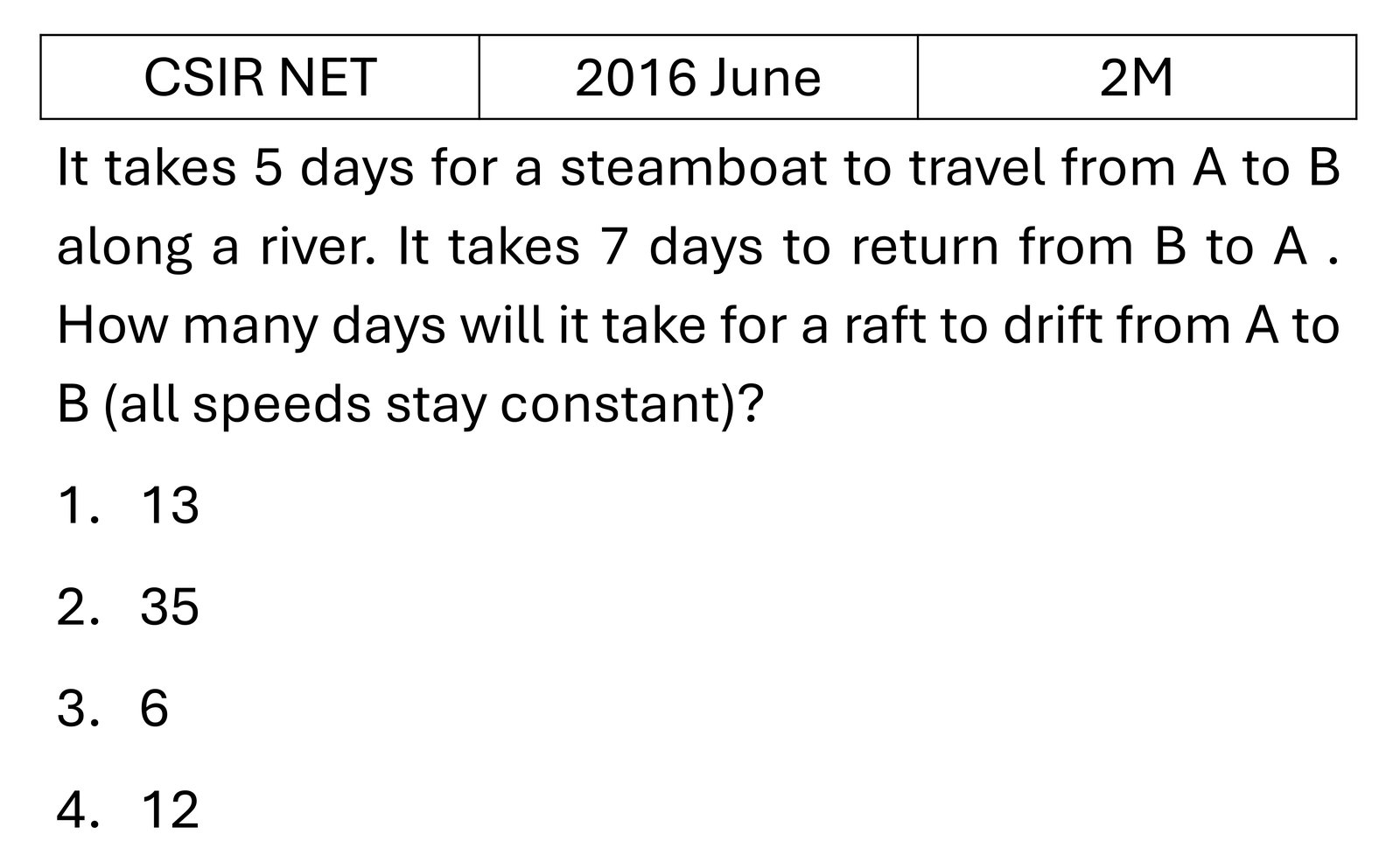 Question 22
