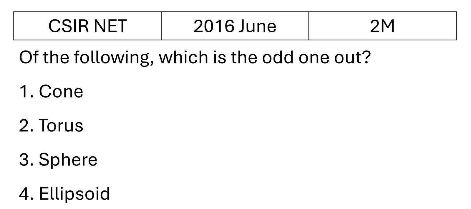 Question 10